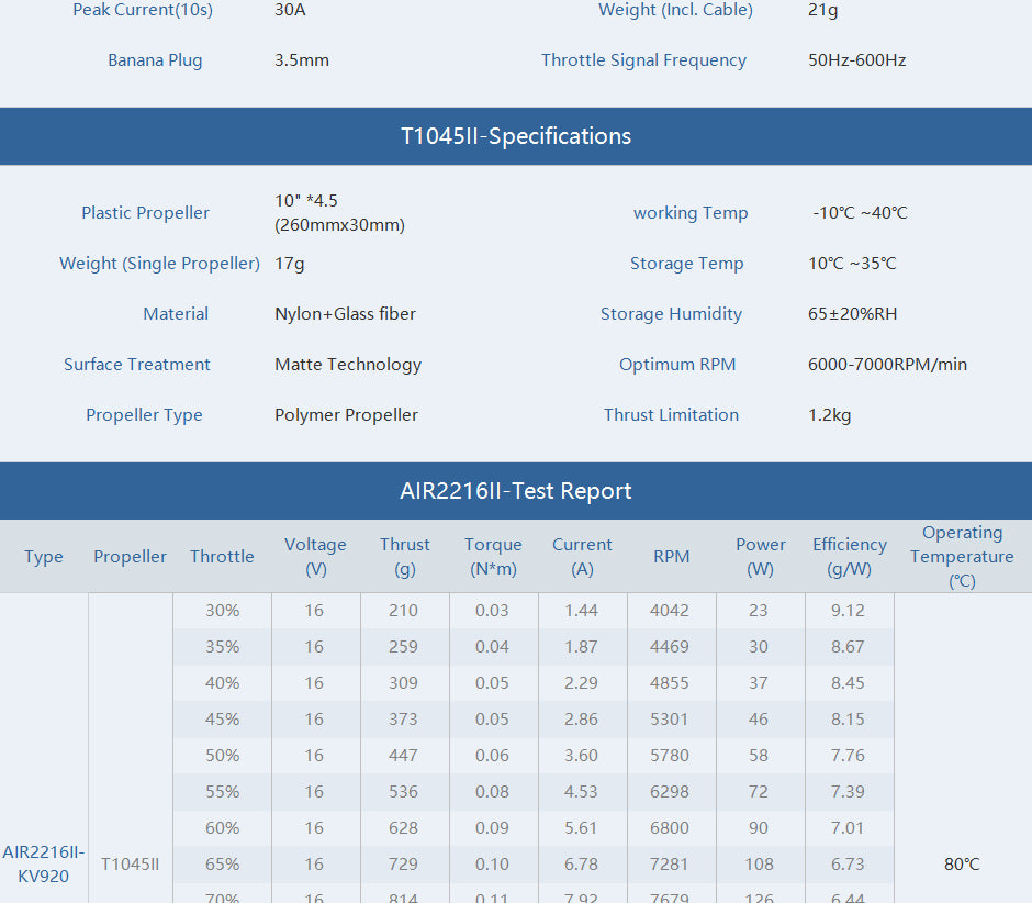 T-Motor Air Gear 450II without ESC