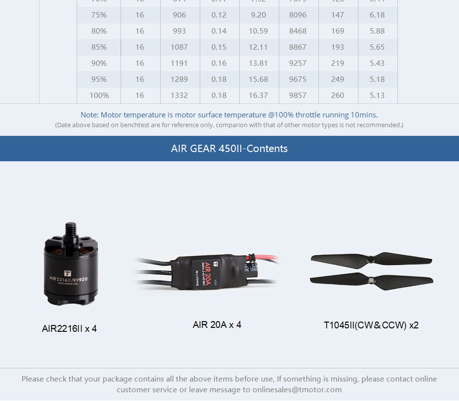 T-Motor Air Gear 450II without ESC