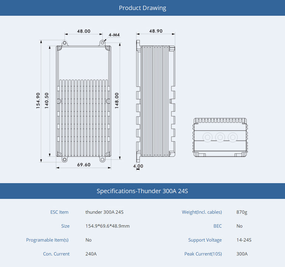 T-Motor Thunder 300A 24S
