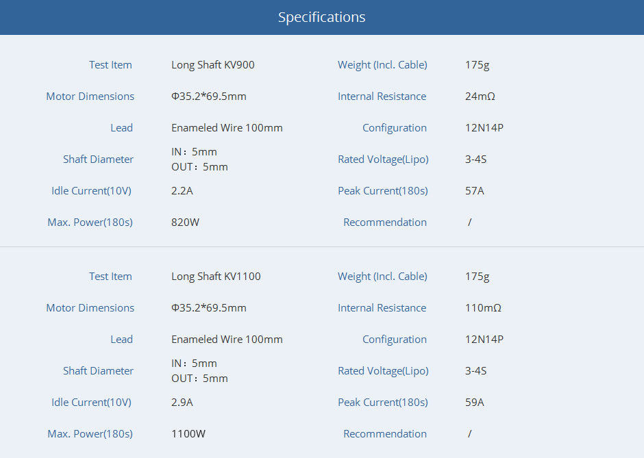 T-Motor AT2826 3D F3A Fixed Wing Long Shaft Brushless Motor-KV900