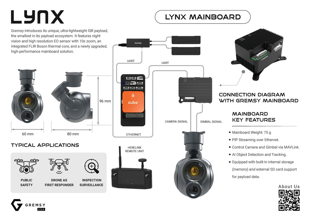 Gremsy LYNX NDAA Complete Solution