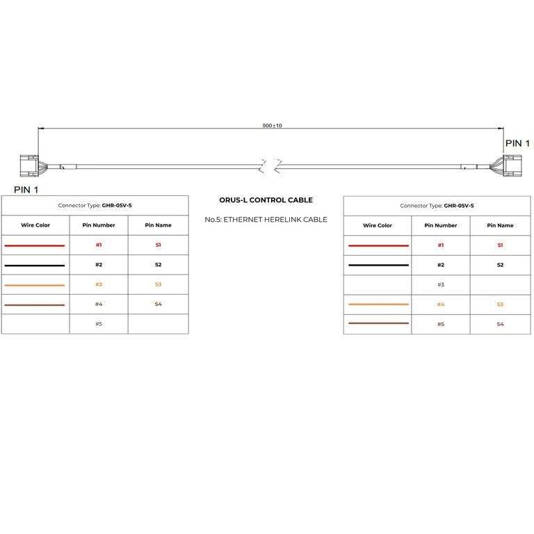 Gremsy ORUS L STANDARD