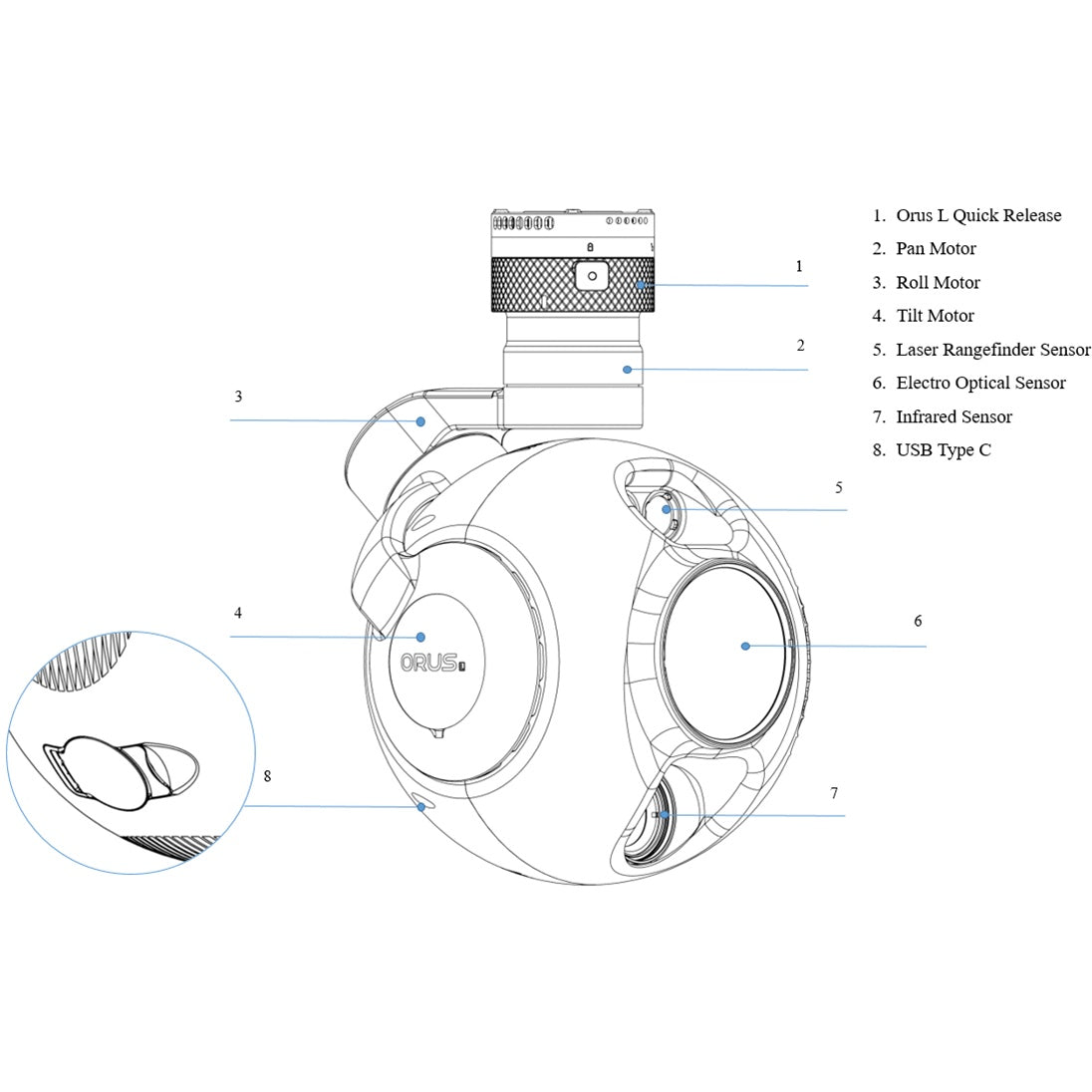 Gremsy ORUS L STANDARD