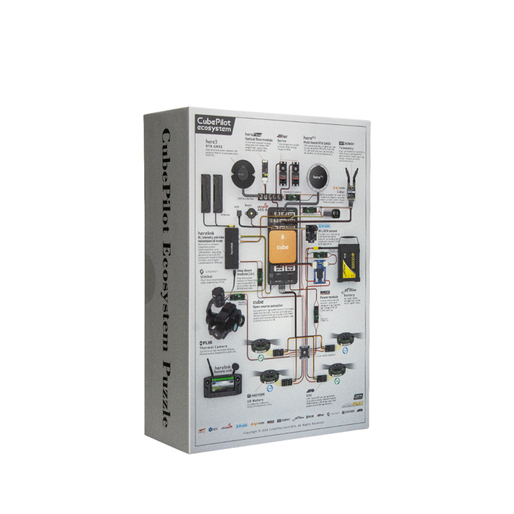 CubePilot Ecosystem Autopilot Wiring Diagram Puzzle Set