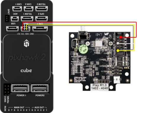 IR-LOCK Sensor