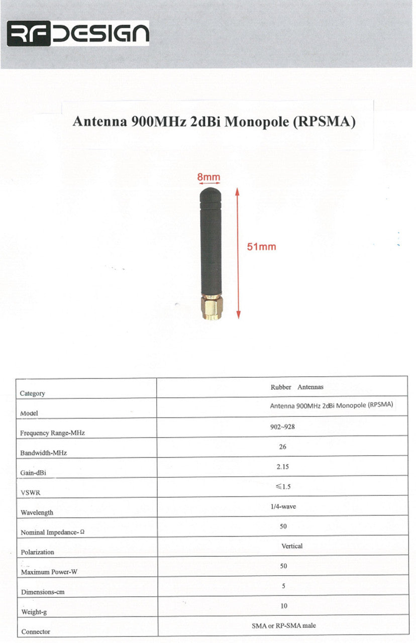 900MHz 2dBi Monopole Antenna (RPSMA)