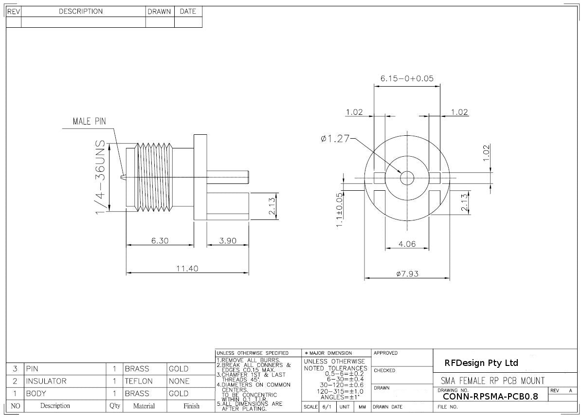 RPSMA PCB Mount RF Connector