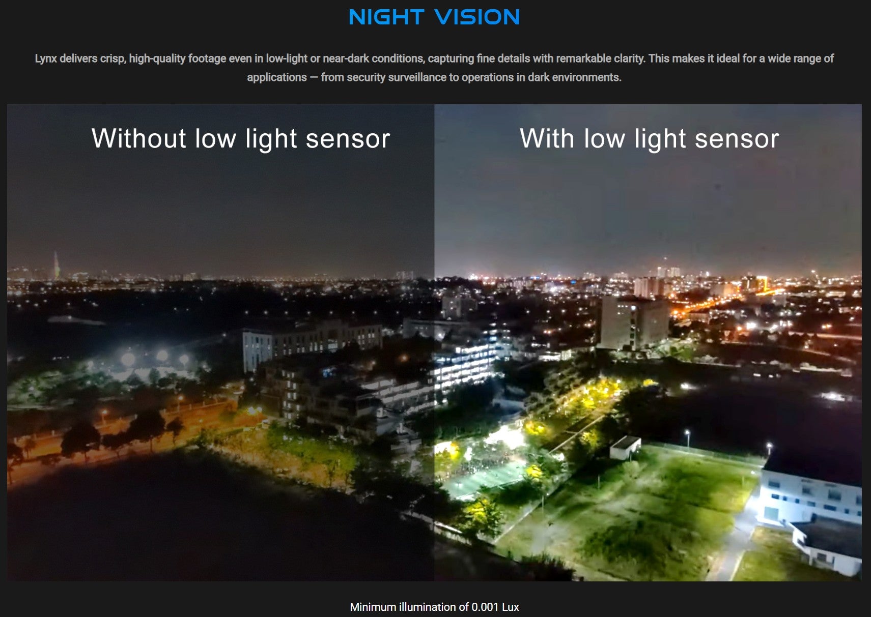 Gremsy LYNX COMPLETE SOLUTION