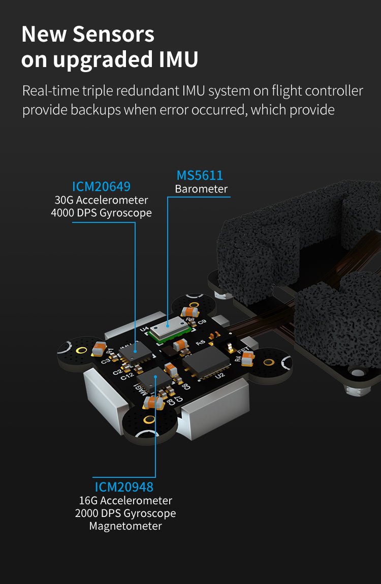 Cube Orange Standard Set (ADSB Carrier Board) | CubePilot